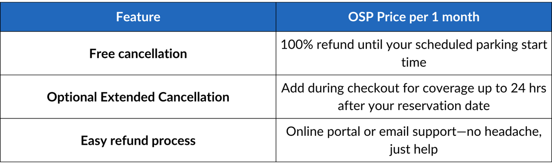 White and Blue Minimalist  Product Comparison Chart Graph (2)-4